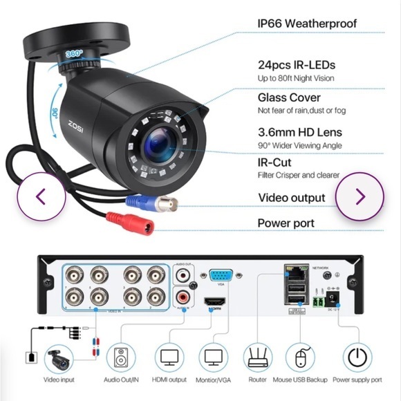 Brand NEW ZOSI 8ch Video Surveillance System cctv video enbled 4 Camera security - Picture 14 of 15